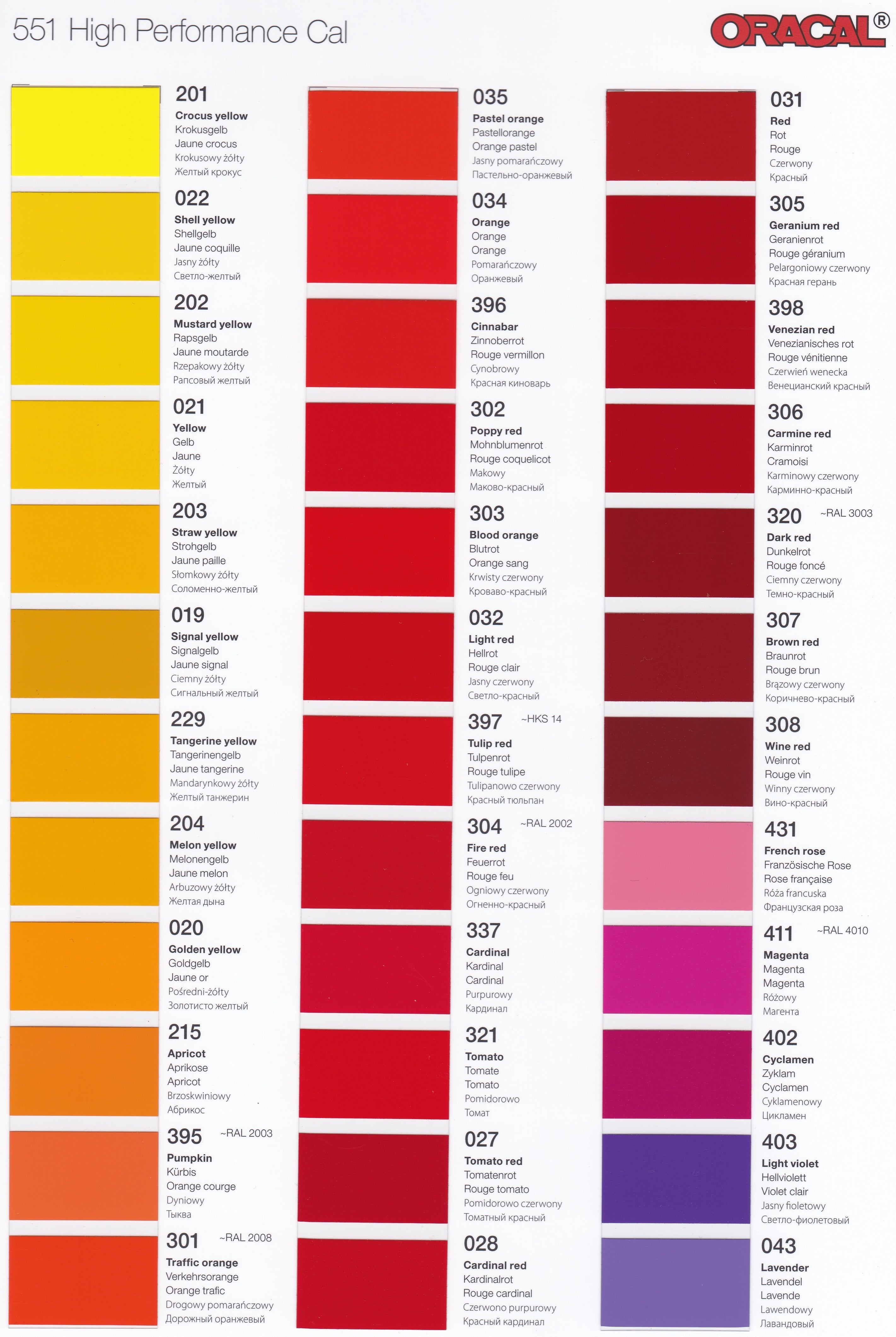 ORACAL 551 High Performance Vinyl - Sample Pack - 30cm x 1m