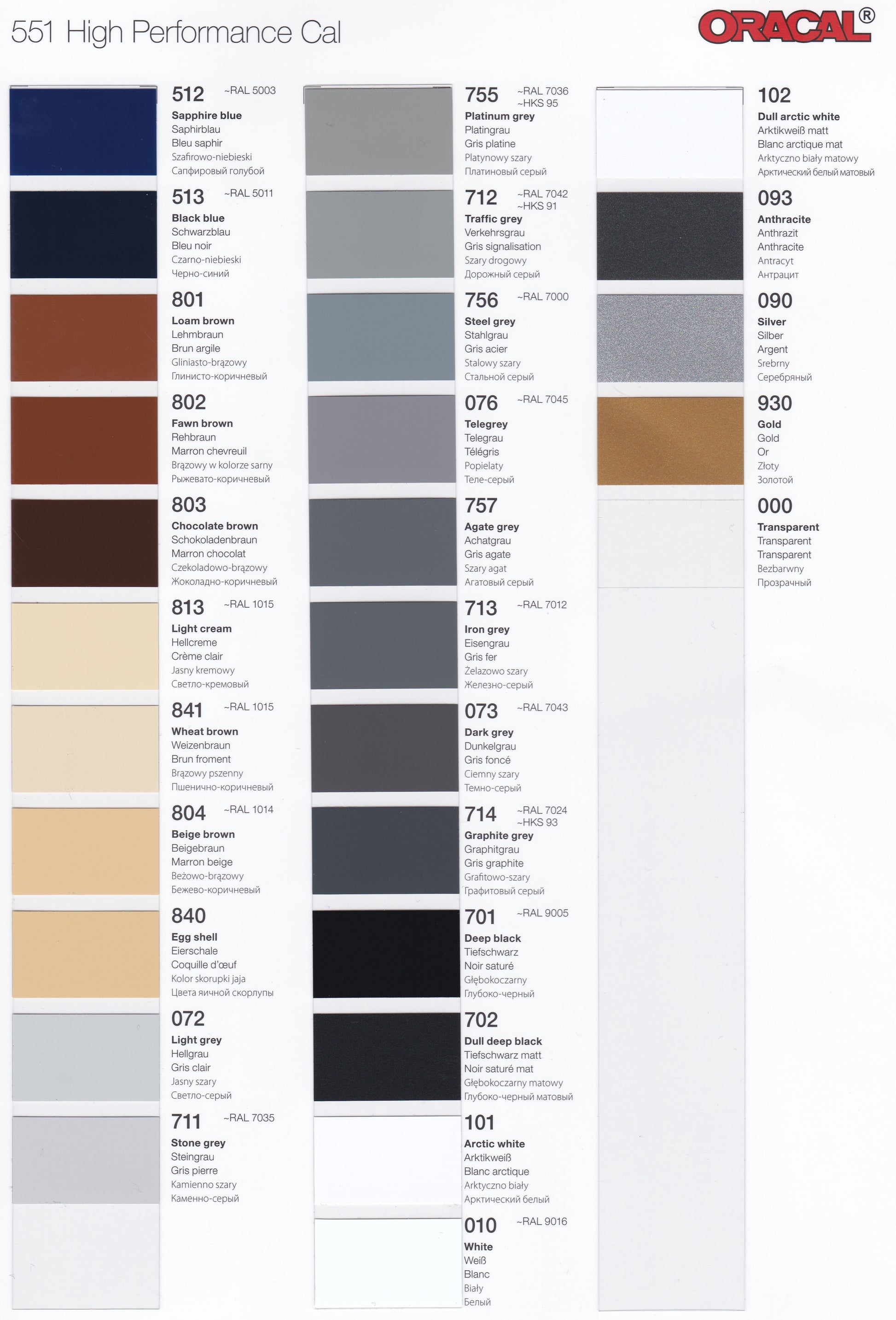 ORACAL 551 High Performance Vinyl - 35 Colour Essentials Sample Pack - You’ve Got Me In Stitches